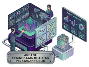 Area VI : Peningkatan Kualitas Pelayanan Publik